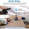 Etekcity Electric Air Pump Rechargeable Portable Air Mattress Pump Cordless Quick-Fill Inflator Deflator for Pool Inflatables Raft Bed Boat Pool Toy Floats with 3 Nozzles/(Black)
