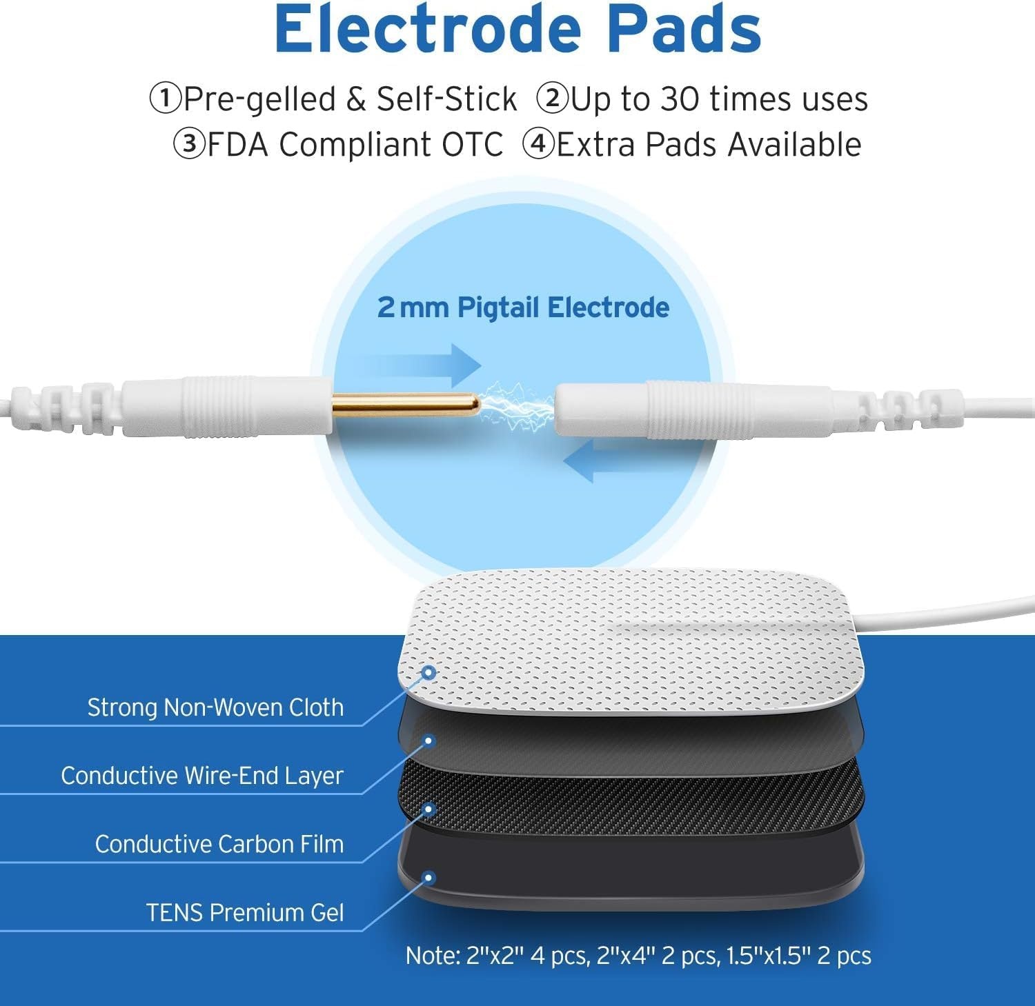 image:imageEtekcity 4Channel Rechargeable TENS Unit Muscle Stimulator FSA HSA Eligible Pain Relief AfterExercise Relaxation Physical Therapy Back Neck Shoulder Sciatica