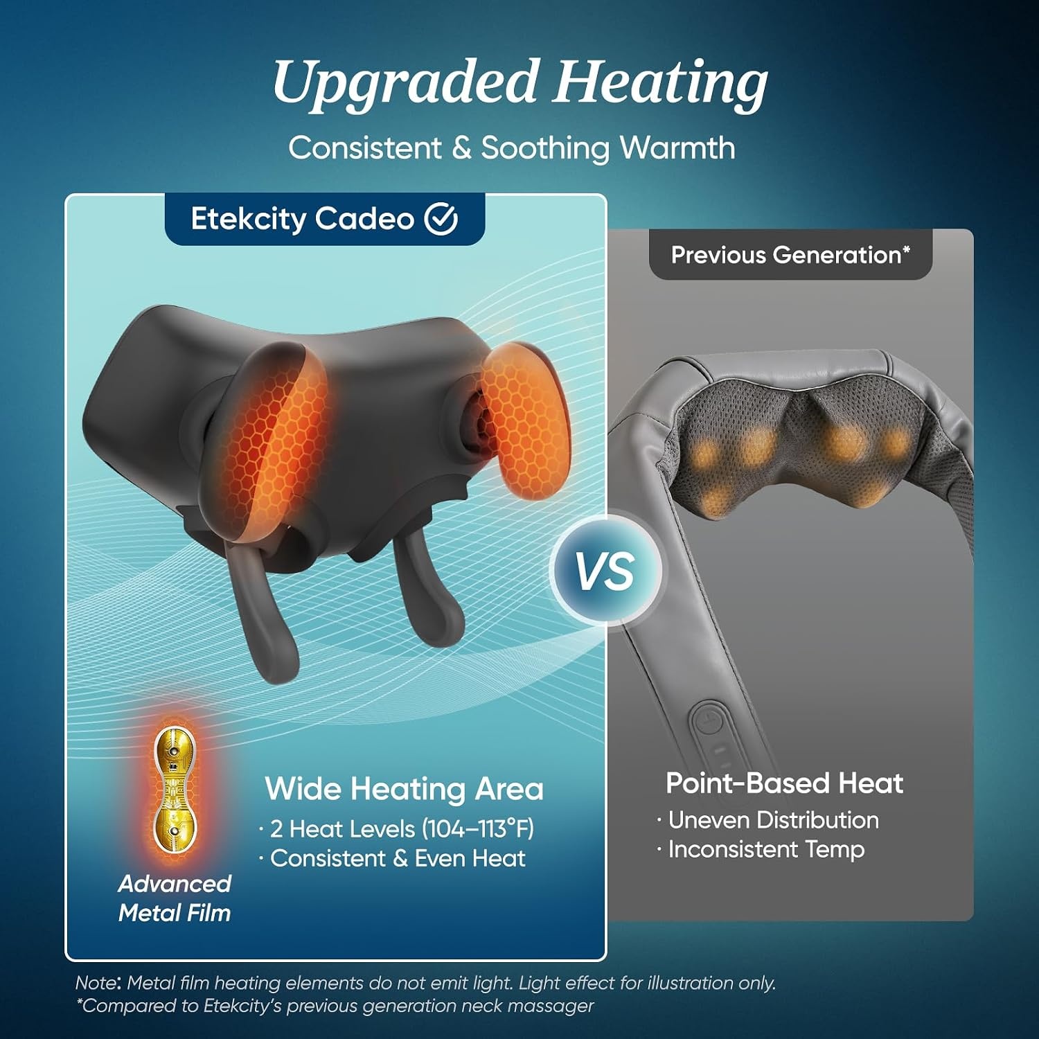 image:imageEtekcity FSA Cordless Neck Massager for Pain Relief Deep Tissue Cadeo HSA eligible shiatsu neck and shoulder massager with heat lymphatic drainage massage ideal gift for mom and dadGrey