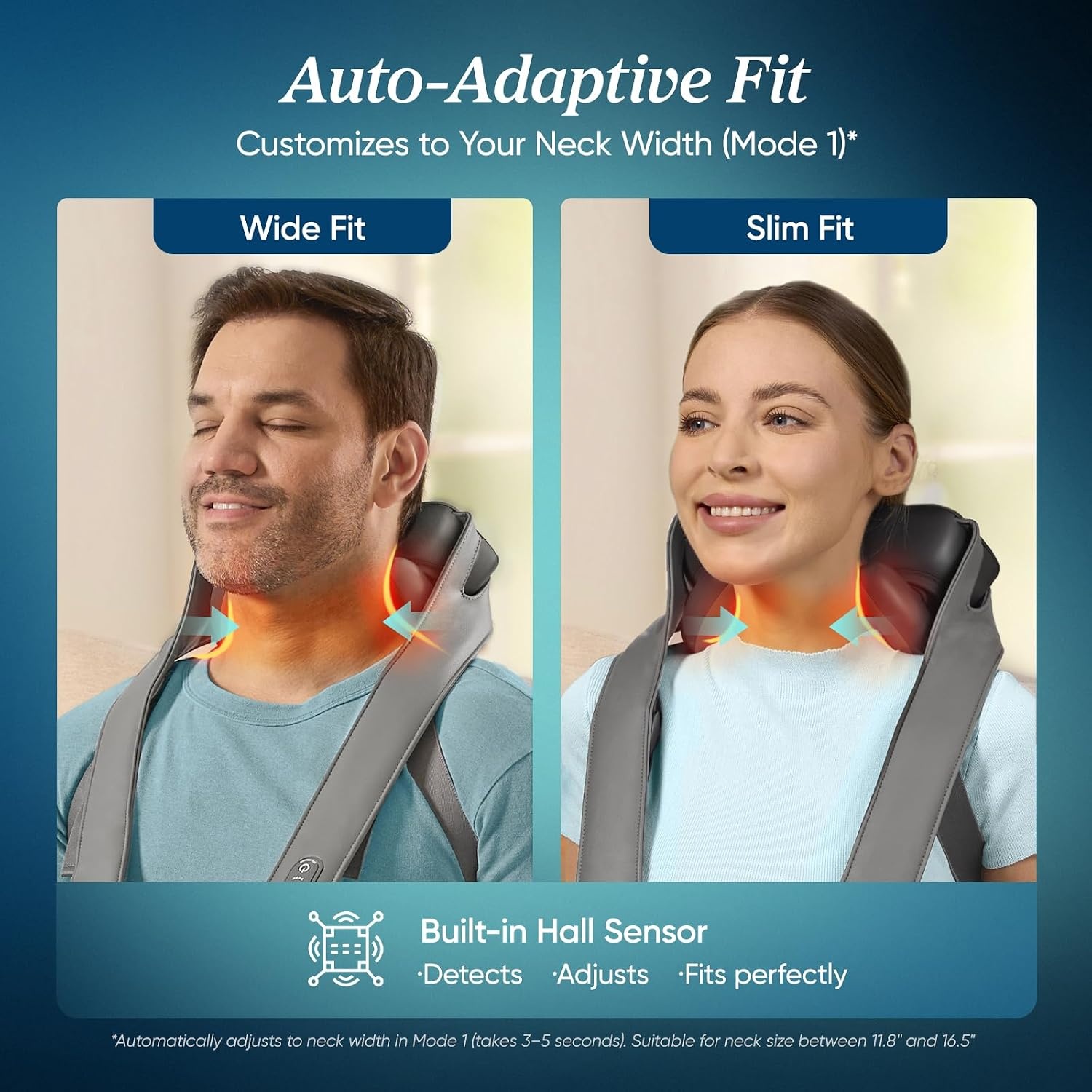image:imageEtekcity FSA Cordless Neck Massager for Pain Relief Deep Tissue Cadeo HSA eligible shiatsu neck and shoulder massager with heat lymphatic drainage massage ideal gift for mom and dadGrey
