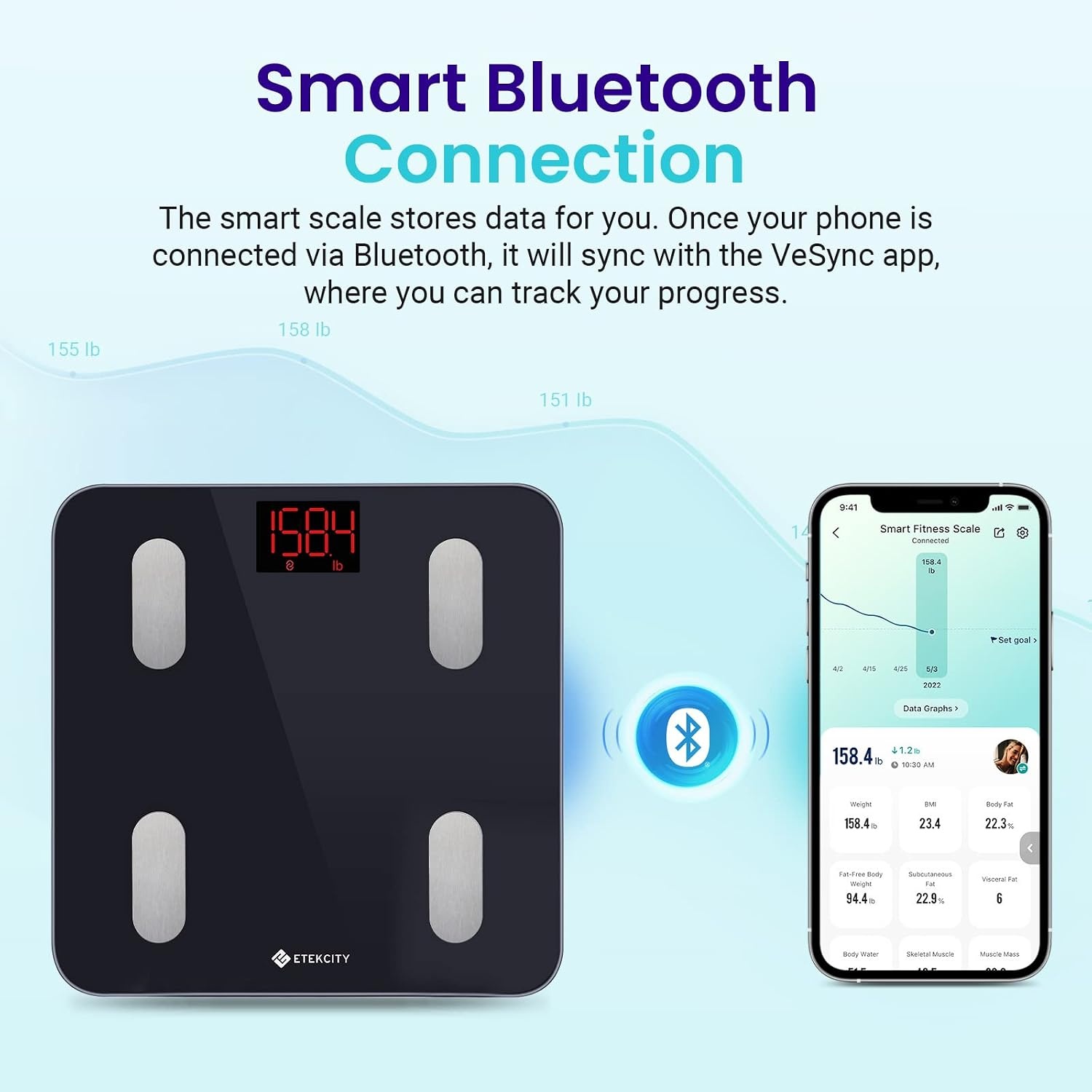 image:imageEtekcity Scales for Body Weight Bathroom Digital Weight Scale for Body Fat Smart Bluetooth Scale for BMI and Weight Loss Sync 13 Data with Other Fitness Apps Black 11x11 Inch