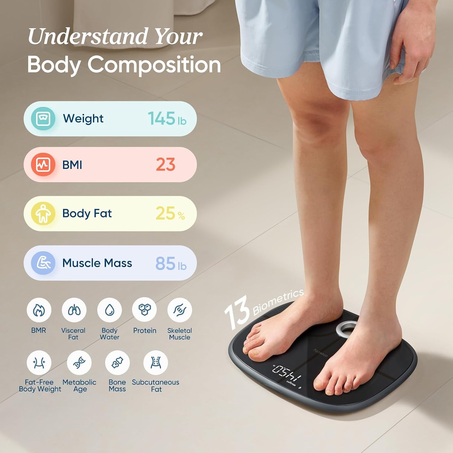 image:imageEtekcity Smart Scale for Body Weight Body Fat and BMI FSA Eligible HSA Eligible Bathroom Scale with Muscle Mass Accurate Bluetooth App Sync LED Display and Tempered GlassDark Black