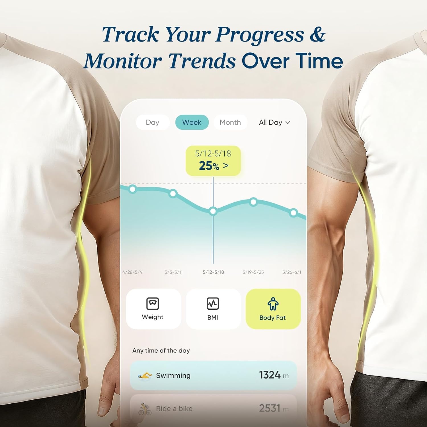 image:imageEtekcity Smart Scale for Body Weight Body Fat and BMI FSA Eligible HSA Eligible Bathroom Scale with Muscle Mass Accurate Bluetooth App Sync LED Display and Tempered GlassDark Black