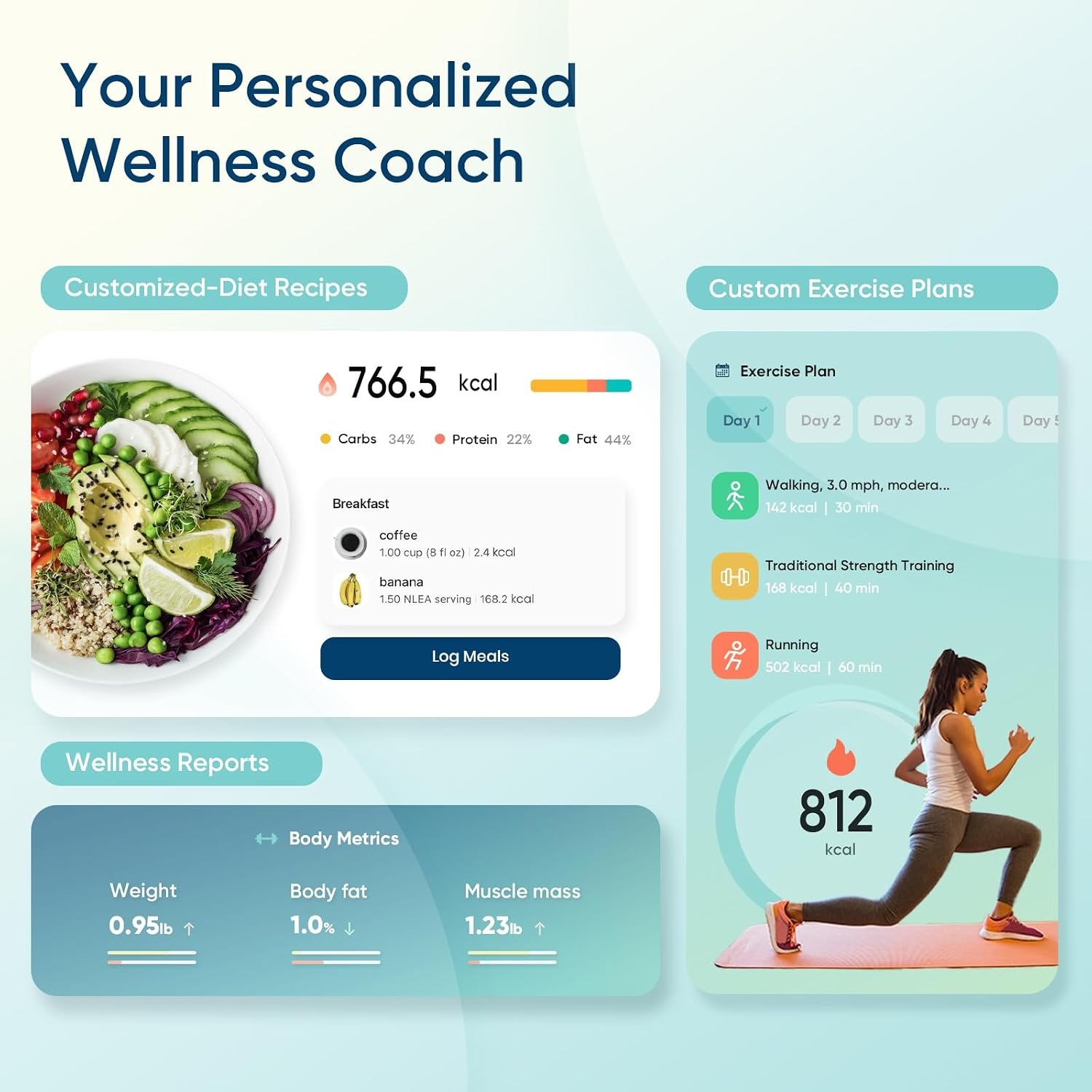 image:imageEtekcity Smart Scale for Body Weight Body Fat and BMI FSA Eligible HSA Eligible Bathroom Scale with Muscle Mass Accurate Bluetooth App Sync LED Display and Tempered GlassBlack