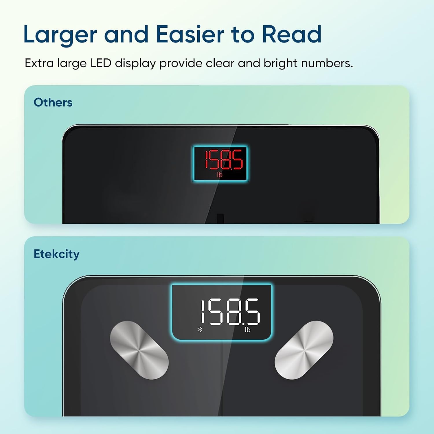 image:imageEtekcity Smart Scale for Body Weight Body Fat and BMI FSA Eligible HSA Eligible Bathroom Scale with Muscle Mass Accurate Bluetooth App Sync LED Display and Tempered GlassBlack