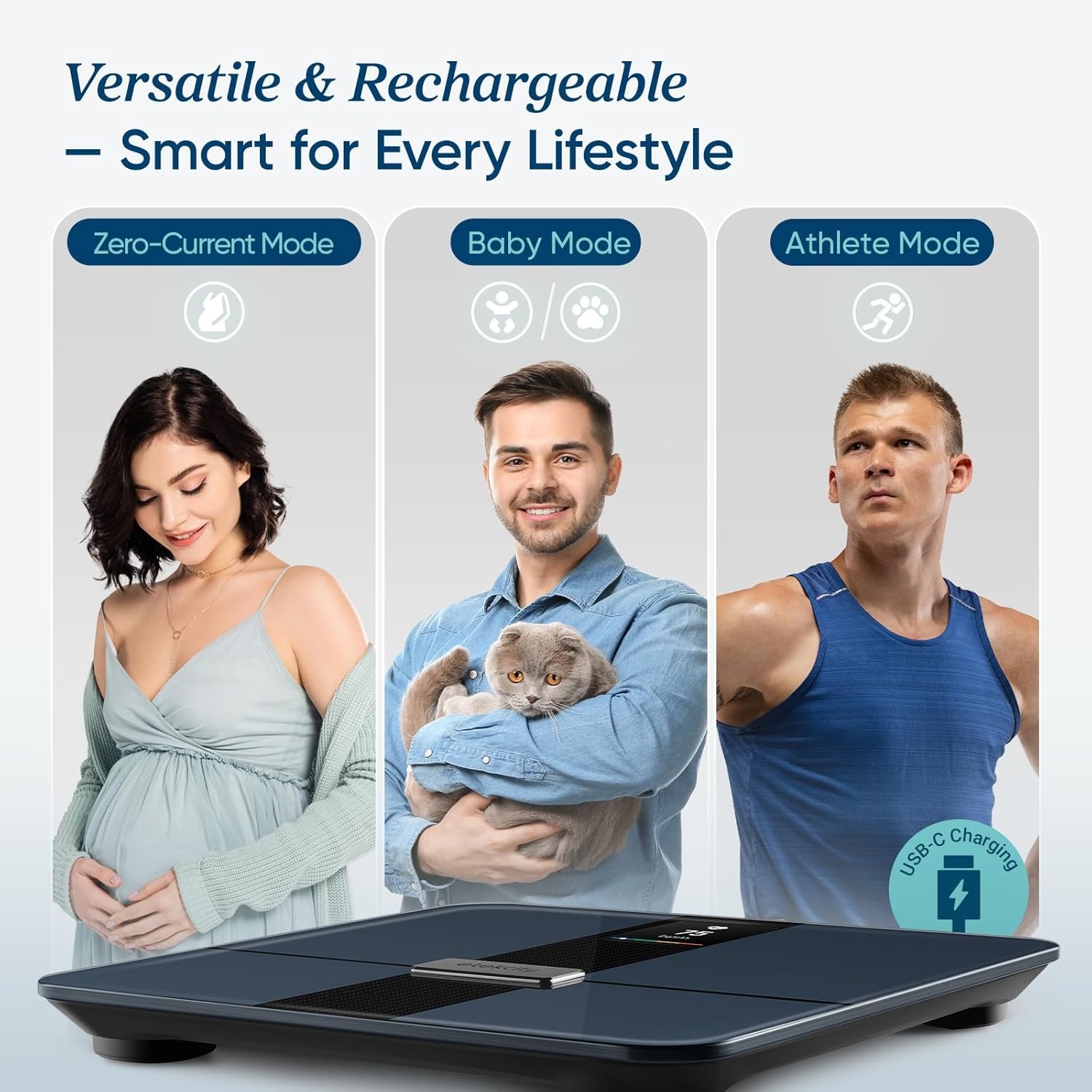 image:imageEtekcity Smart Scale for Body Weight and Fat BMI FSA Eligible Black HSA Eligible Digital Scale for BMI Muscle Mass and Body Composition with Apple Health TFT Display Tempered GlassBlackColor Screen