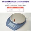 Etekcity Food Kitchen Scale with Bowl, 11lb/5kg, Grams and Ounces | Removable bowl with tare, backlit display, ideal for baking, meal prep, dieting and weight loss(Prussian Blue)