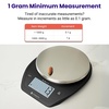 Etekcity Food Kitchen Scale with Bowl, 11lb/5kg, Grams and Ounces | Removable bowl with tare, backlit display, ideal for baking, meal prep, dieting and weight loss(Dark Black)