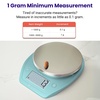 Etekcity Food Kitchen Scale with Bowl, 11lb/5kg, Grams and Ounces | Removable bowl with tare, backlit display, ideal for baking, meal prep, dieting and weight loss(Bright Blue)