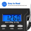 Etekcity Luggage Scale, Digital Suitcase Weight Scale for Travel, 110 lb | Travel Essentials, Air Travel, Suitcase, Hanging Hook, Rubber Grip, Battery Included, Easy-to-Read Display(Dark Black)