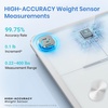 Etekcity Smart Scale for Body Weight, Body Fat and BMI, FSA Eligible | HSA Eligible, Bathroom Scale with Muscle Mass, Accurate Bluetooth App Sync, LED Display and Tempered Glass(Snow White)