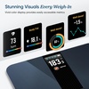 Etekcity Smart Scale for Body Weight and Fat, BMI, FSA Eligible, Black | HSA Eligible, Digital Scale for BMI, Muscle Mass and Body Composition, with Apple Health, TFT Display, Tempered Glass(Black-Color Screen)