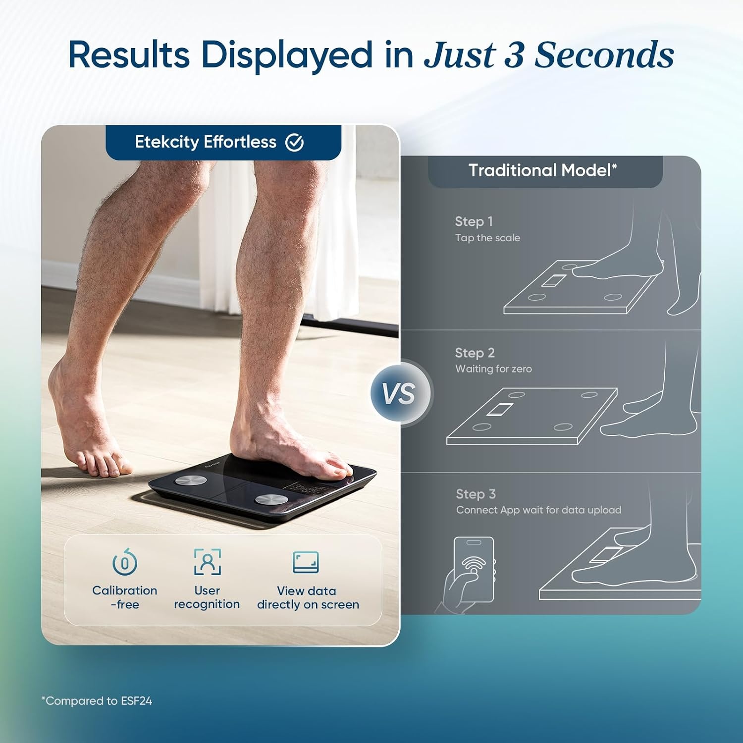 image:imageEtekcity WiFi 8Electrode Smart Scale for Body Weight and FatAsh Black