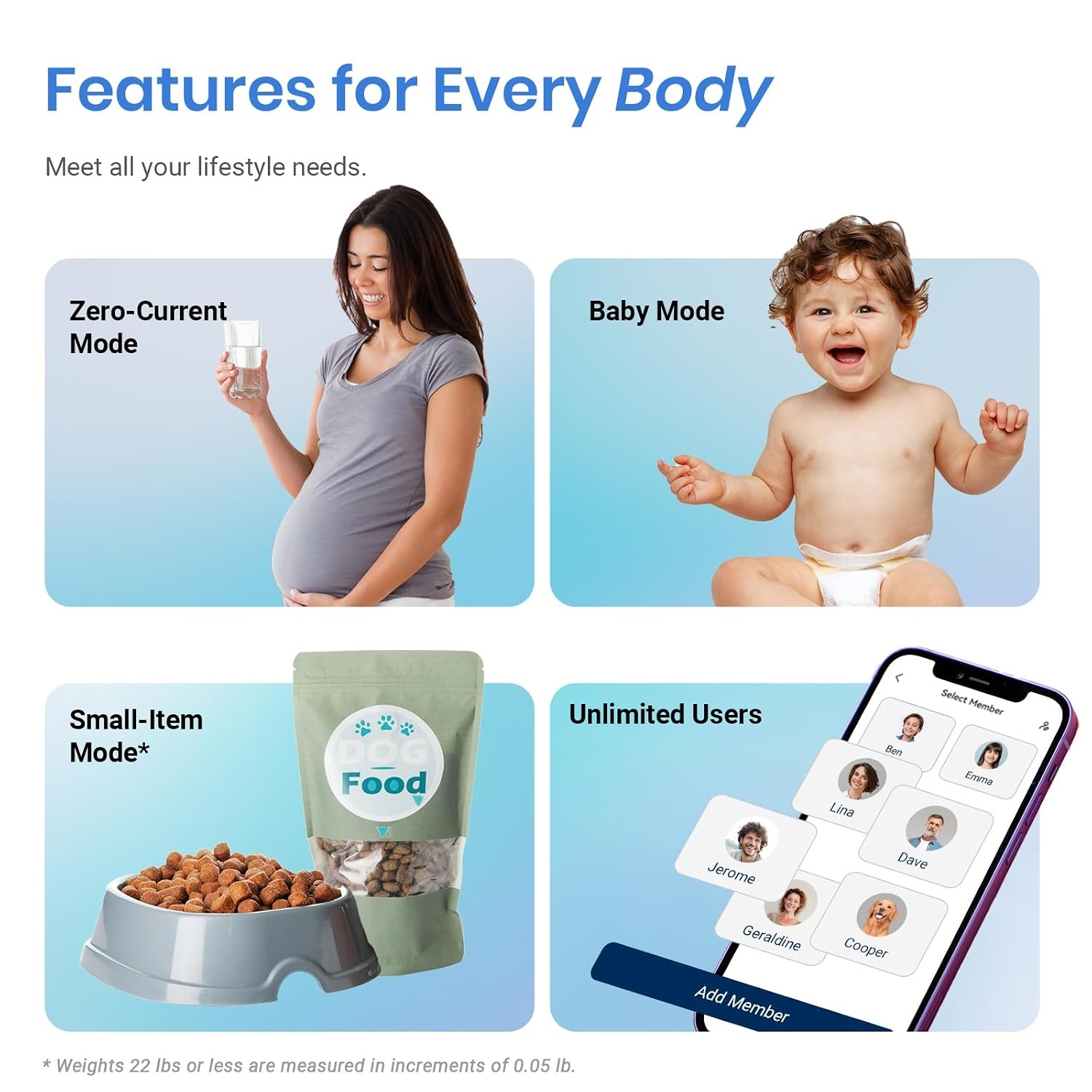 image:imageEtekcity WiFi 8Electrode Smart Scale for Body Weight and FatBlue