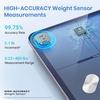 Etekcity WiFi 8-Electrode Smart Scale for Body Weight and Fat(Blue)