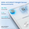Etekcity WiFi 8-Electrode Smart Scale for Body Weight and Fat(Snow White)